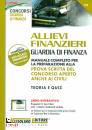 NISSOLINO EDITORE, Allievi Finanzieri - Guardia di Finanza - Manuale