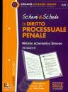 SIMONE, Schemi & Schede di Diritto Processuale Penale ve