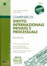 NOVELLI GIANCARLO, Compendio di Diritto Internazionale Privato  VE