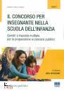 SANNY CALVINO R., Concorso per insegnante nella scuola dell