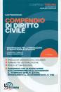 TRAMONTANO LUIGI, Compendio di diritto civile