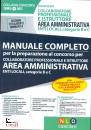 NEL DIRITTO, Collaboratore professionale e istruttore amm.