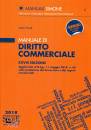 FIALE ALDO, Manuale di Diritto Commerciale