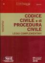 SIMONE, Codice Civile e di Procedura Civile e L.C.