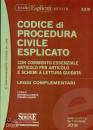COMITE - LIGUORI, Codice di Procedura Civile Esplicato