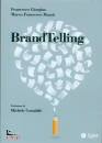 GIORGINO/MAZZU, Brand Telling