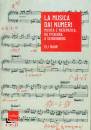 MAOR ELI, La musica dai numeri