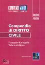 CARINGELLA DE GIOIA, Compendio di diritto civile 2018/2019 - Maior