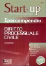 SIMONE, Ipercompendio Diritto Processuale Civile ve