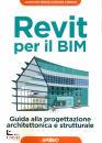 immagine di Revit per il bim