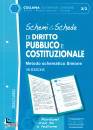 immagine di Schemi & Schede Diritto Pubblico e Costituzionale