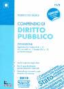 DEL GIUDICE FEDERICO, Compendio di Diritto Pubblico