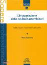 CALZAVARA PIETRO, Impugnazione delle delibere assembleari