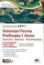 EDISES, Concorso VFP1 Volontari in ferma prefissata 1 anno