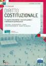 immagine di Diritto costituzionale