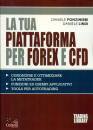 immagine di La tua piattaforma per Forex e Cfd