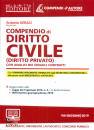 immagine di Compendio di diritto civile (diritto privato)