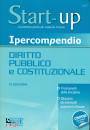 SIMONE, Ipercompendio Diritto Pubblico e Costituzionale VE