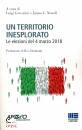 CECCARINI - NEWELL, Un territorio inesplorato