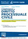 immagine di Compendio di diritto processuale civile