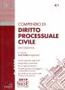 SIMONE, Compendio di Diritto Processuale Civile