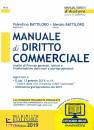BATTILORO V. & A., Manuale di diritto commerciale Espansione online