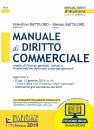 immagine di Manuale di diritto commerciale Espansione online