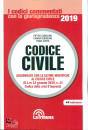 DUBOLINO - COSTA, Codice civile