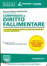 NARDECCHIA GIOVANNI, Compendio di diritto fallimentare