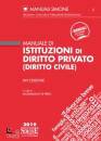 immagine di Manuale di Istituzioni di Diritto Privato (civile)