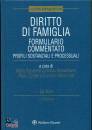 immagine di Diritto di famiglia Formulario commentato