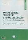 PICCIONI FABIO, Targhe estere, Sequestro e Fermo del veicolo