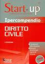 SIMONE, Ipercompendio diritto civile VE