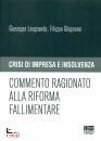 LEOGRANDE - GHIGNONE, Commento ragionato alla riforma fallimentare