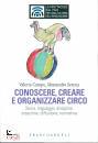 CAMPO - SERENA, Conoscere, creare e organizzare Circo