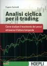 immagine di Analisi ciclica per il trading