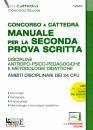 SIMONE, Concorso a Cattedra Manuale per la 2Prova scritta