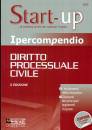 SIMONE, Ipercompendio Diritto Processuale Civile