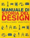 SILVANO EDITORIALE, Manuale di storia del design