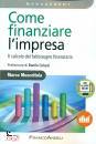 immagine di Come finanziare l