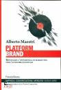 immagine di Platform Brand