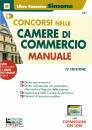 SIMONE, Concorsi nelle Camere di Commercio - Manuale