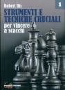 immagine di Strumenti tecniche cruciali per vincere scacchi 1