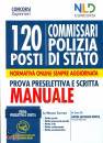 NEL DIRITTO, Concorso 120 posti commissari Polizia Di Stato