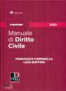 immagine di Manuale di diritto civile