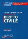 immagine di Compendio di diritto civile