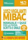 NEL DIRITTO, 1052 vigilanti MIBAC Manuale e quiz ...