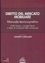 CAVALLARO GIUSEPPE, Diritto del mercato mobiliare