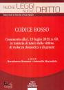 immagine di Codice Rosso