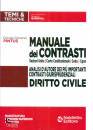 PINTUS DAVIDE G., Manuale dei contrasti Diritto civile: ...
